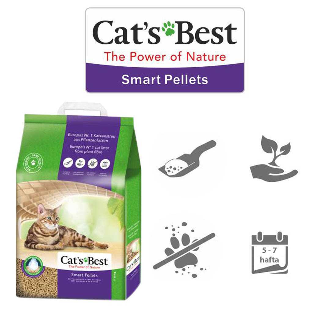 Cats well. Cats best Smart Pellets. Кэт Бэст. Файбер корм для кошек. Гуд Кэт капли.